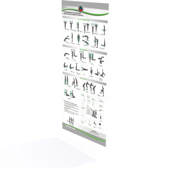 Information Board NAF affichant diverses illustrations et instructions d'exercices